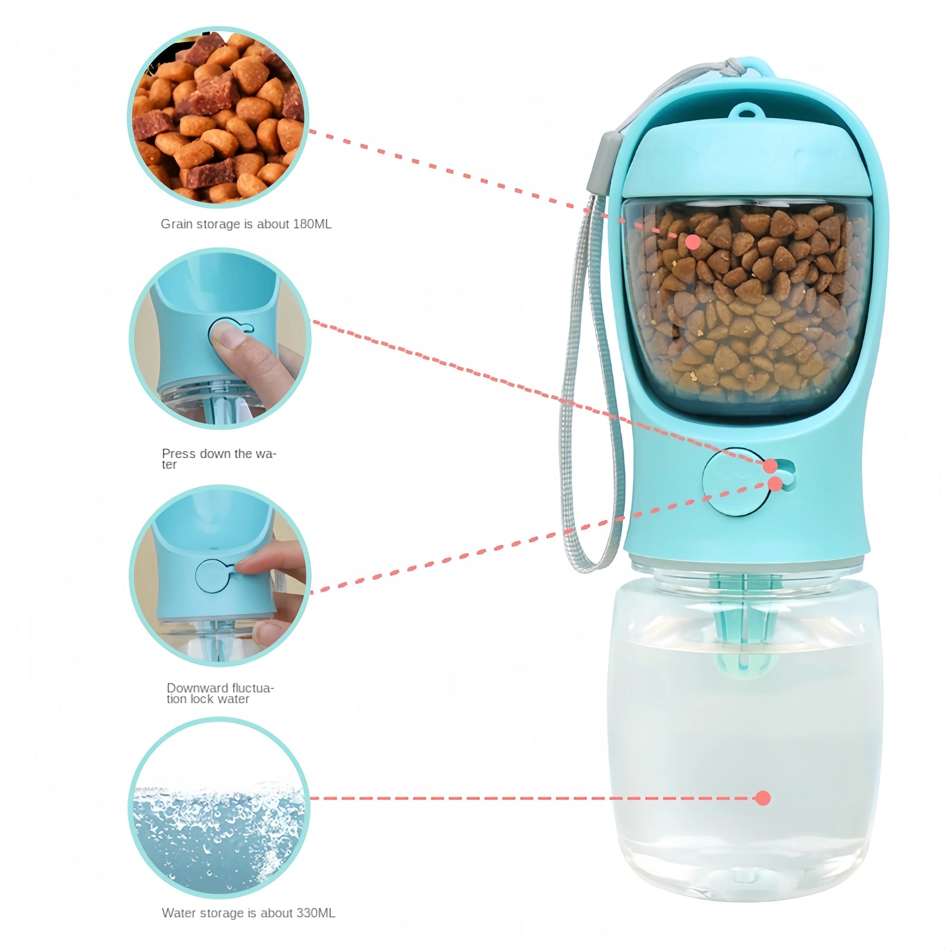 Travel-Friendly Portable Water Bottle & Food Container for Dogs and Cats - Ideal for Outdoor Adventures!